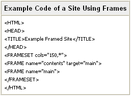 image of standard frameset code- no content